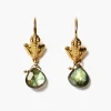 Chan Luu Frog Drop Earrings Labradorite
