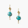 Chan Luu Turquoise and Pearl Drop Earrings